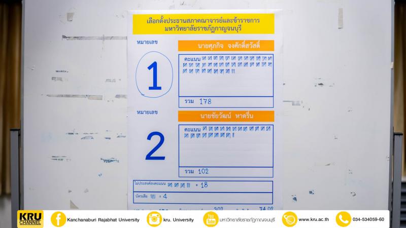 คลังภาพข่าว