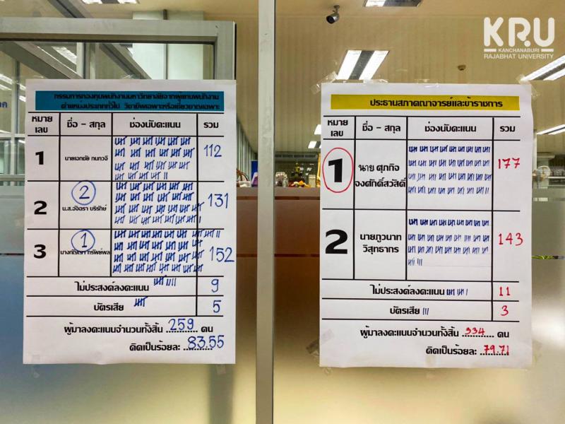 คลังภาพข่าว